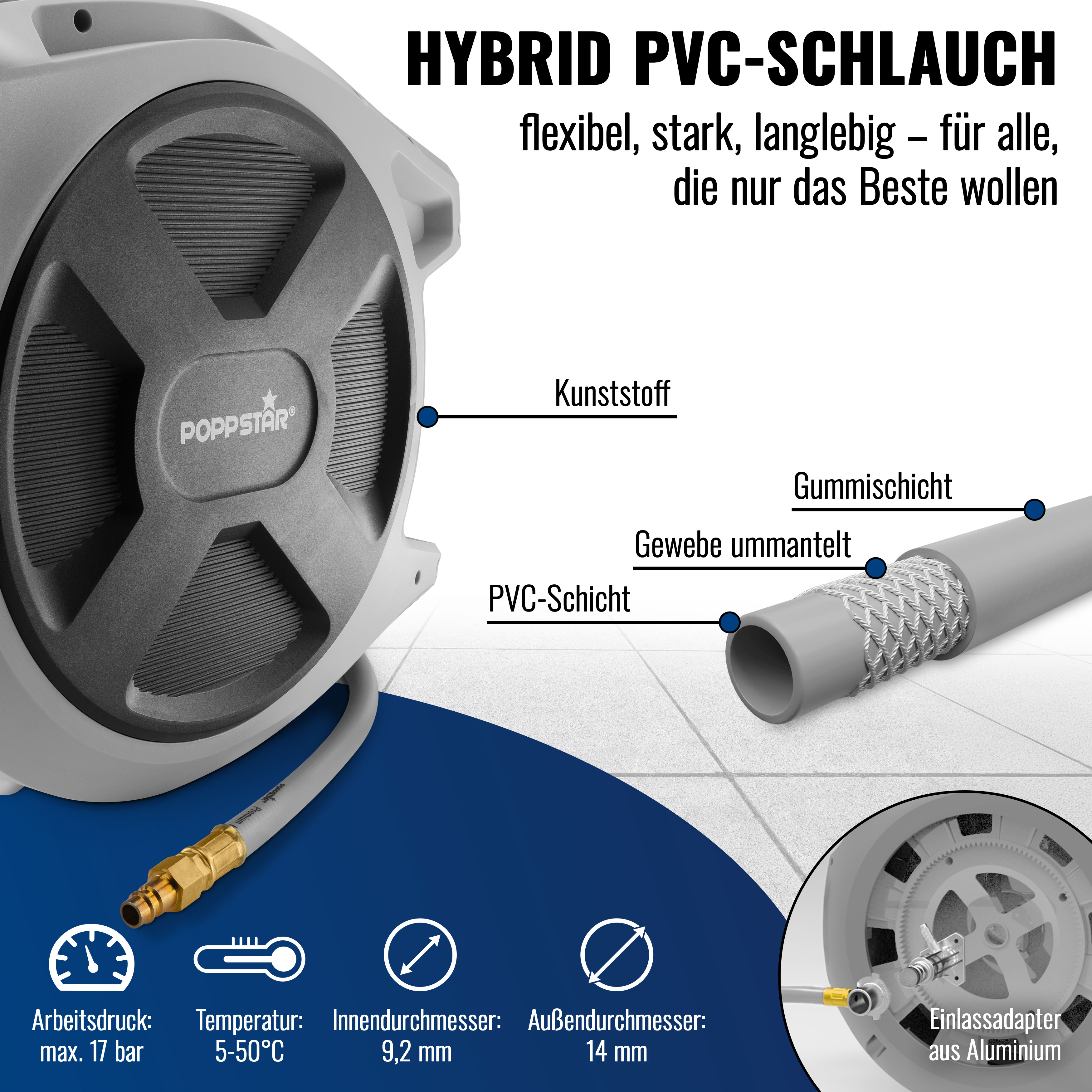 Premium Schlauchtrommel 20m Hybrid PVC Druckluftschlauch