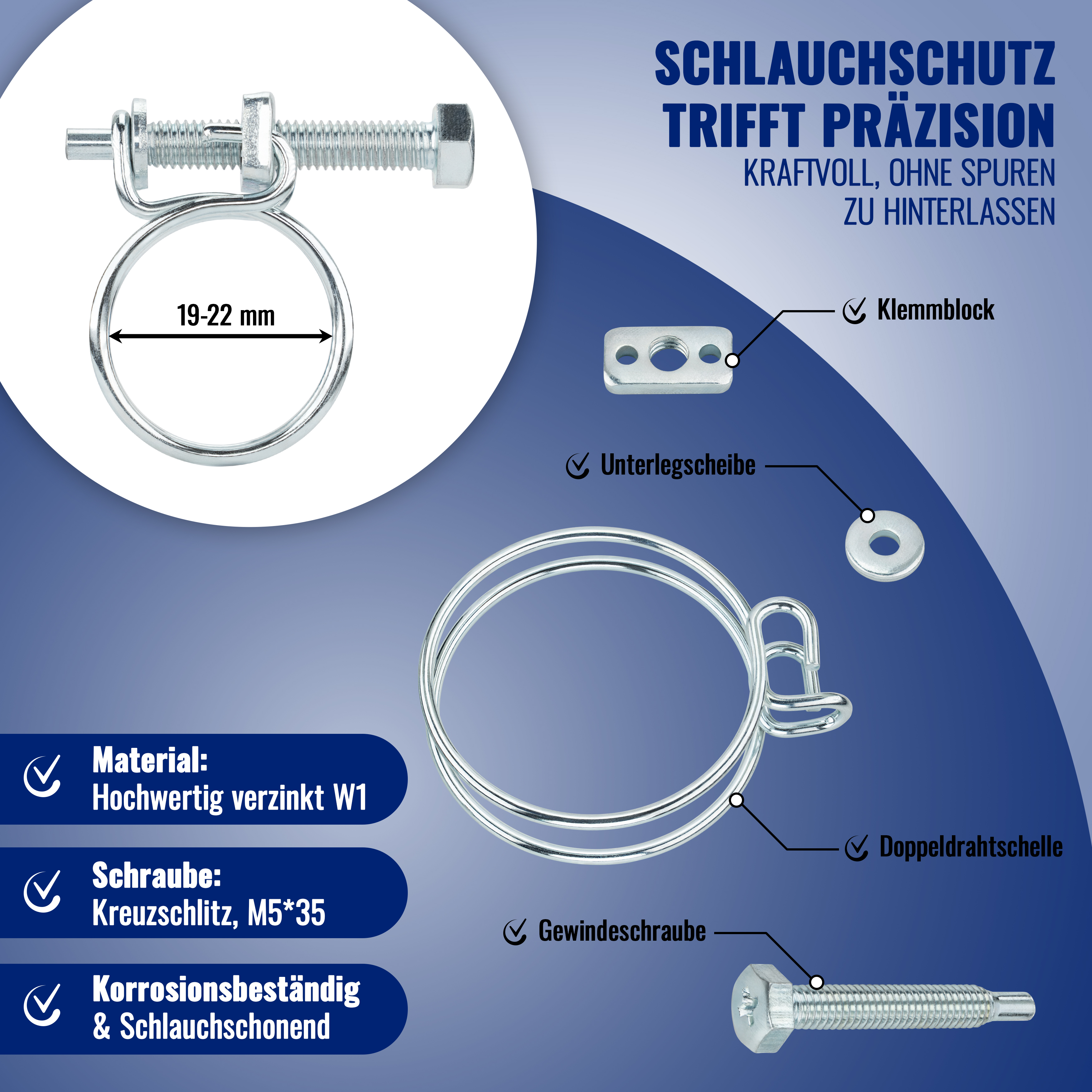 5x Doppeldraht Schlauchschellen W1 Spannbereich-Ø 19-22mm