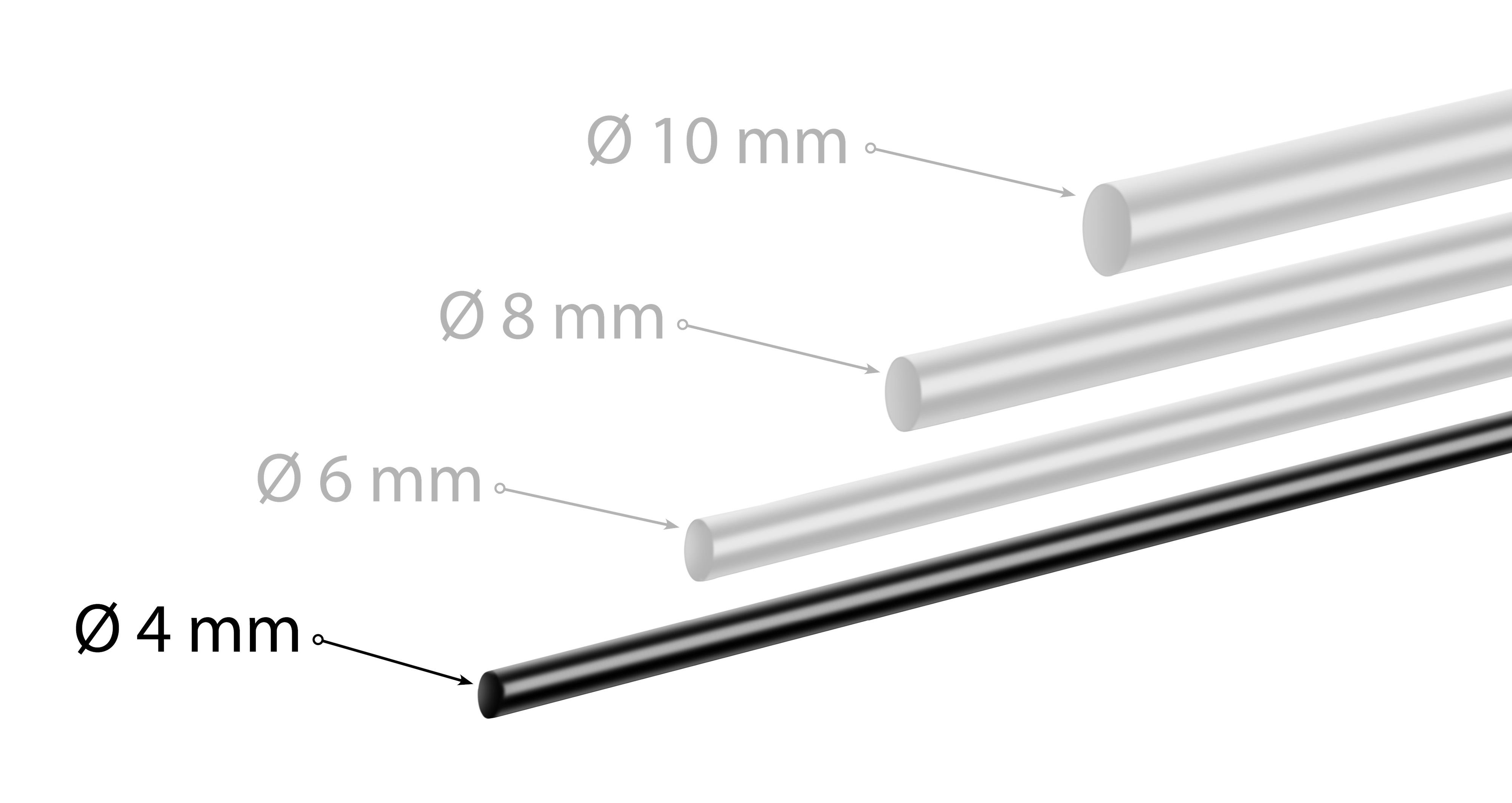 Poppstar Butylrundschnur Klebeband (5m x 4mm) Dichtband, schwarz, selbstklebend