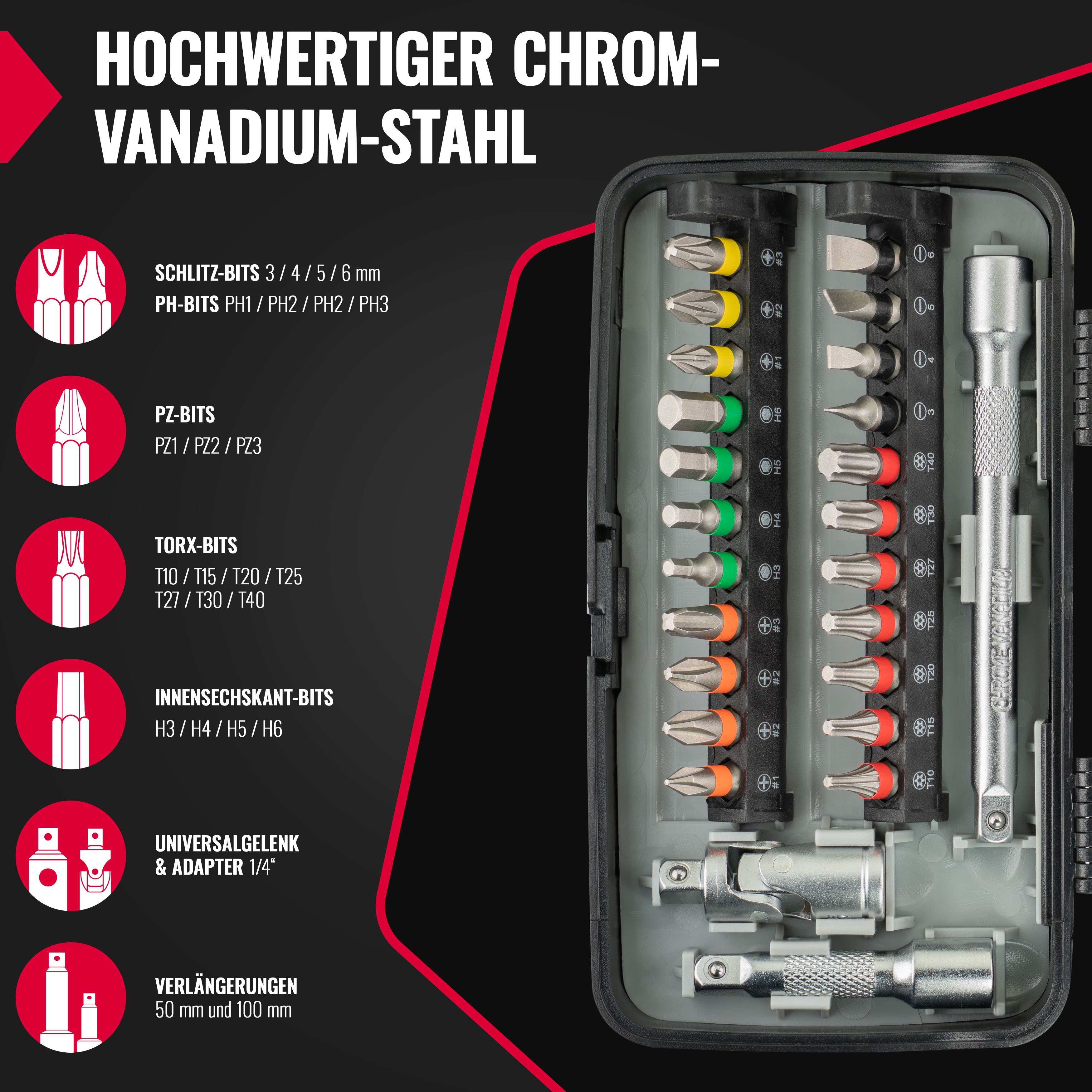 Werkzeugkoffer 38-teilig, 1/4 Zoll Steckschlüsselsatz