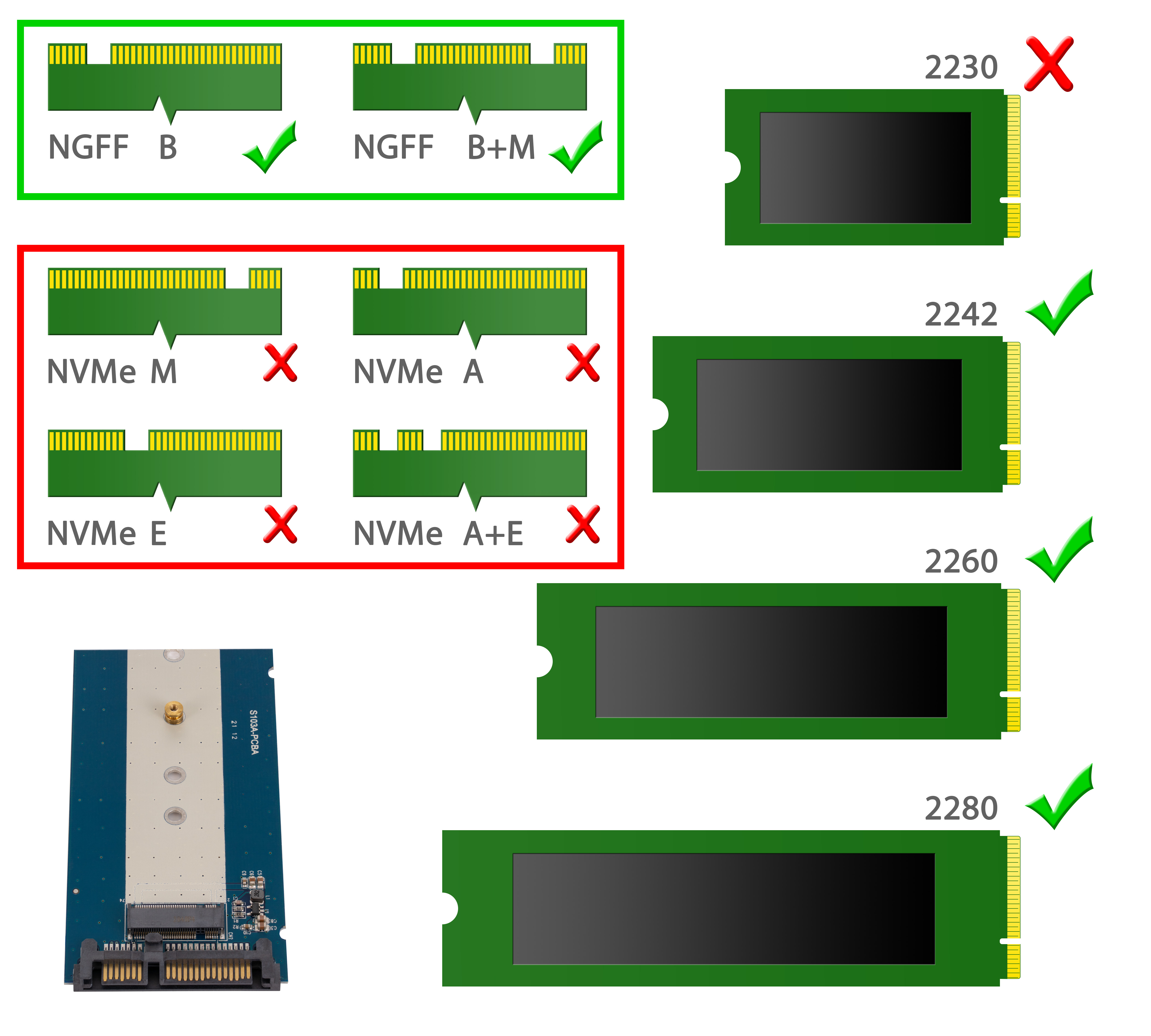 M.2 auf 2,5" Gehäuse für NGFF SSD (B,B+M Key 2242/2260/2280)